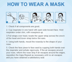 Mask Instructions